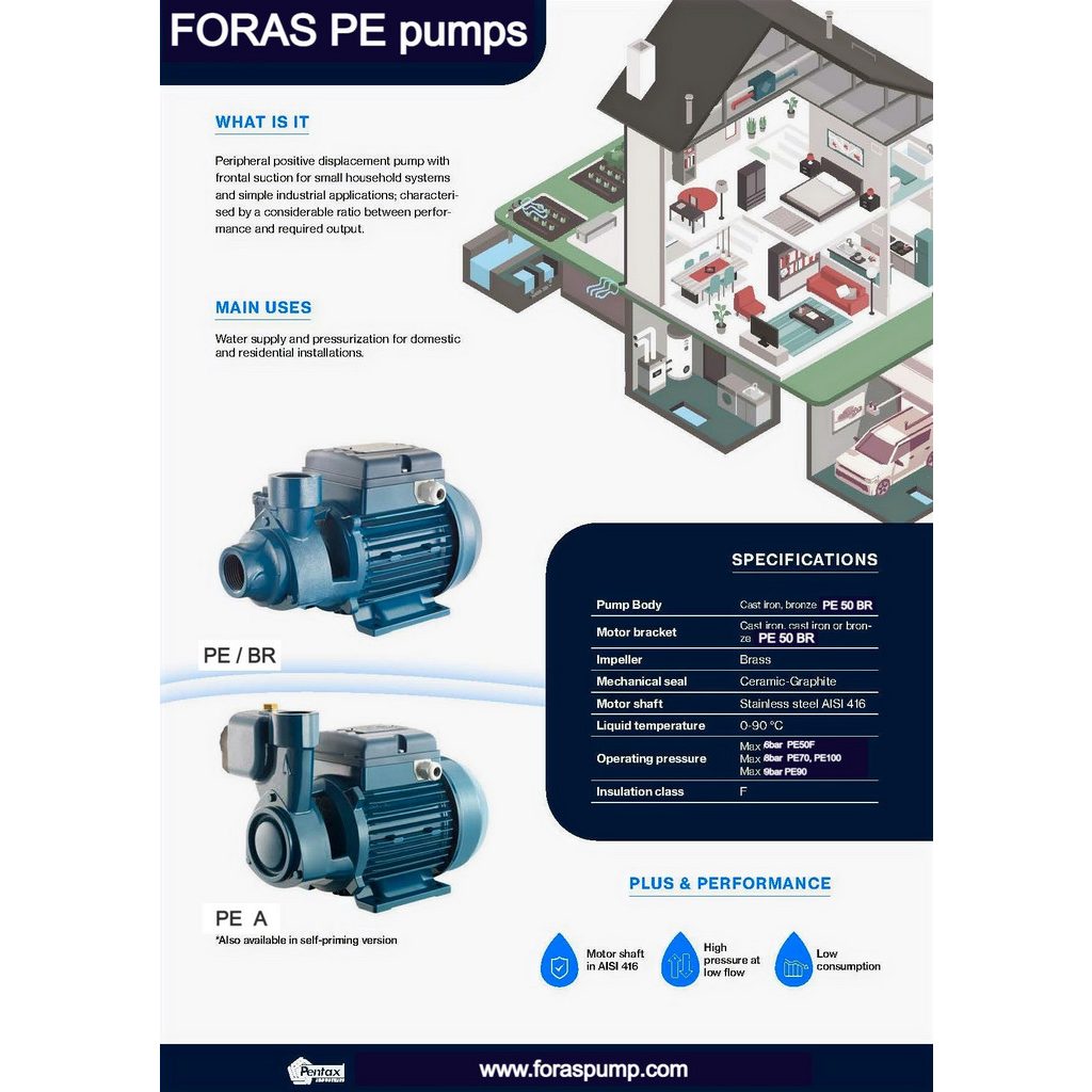 foras-pe50a-gartenpumpe-1.jpg