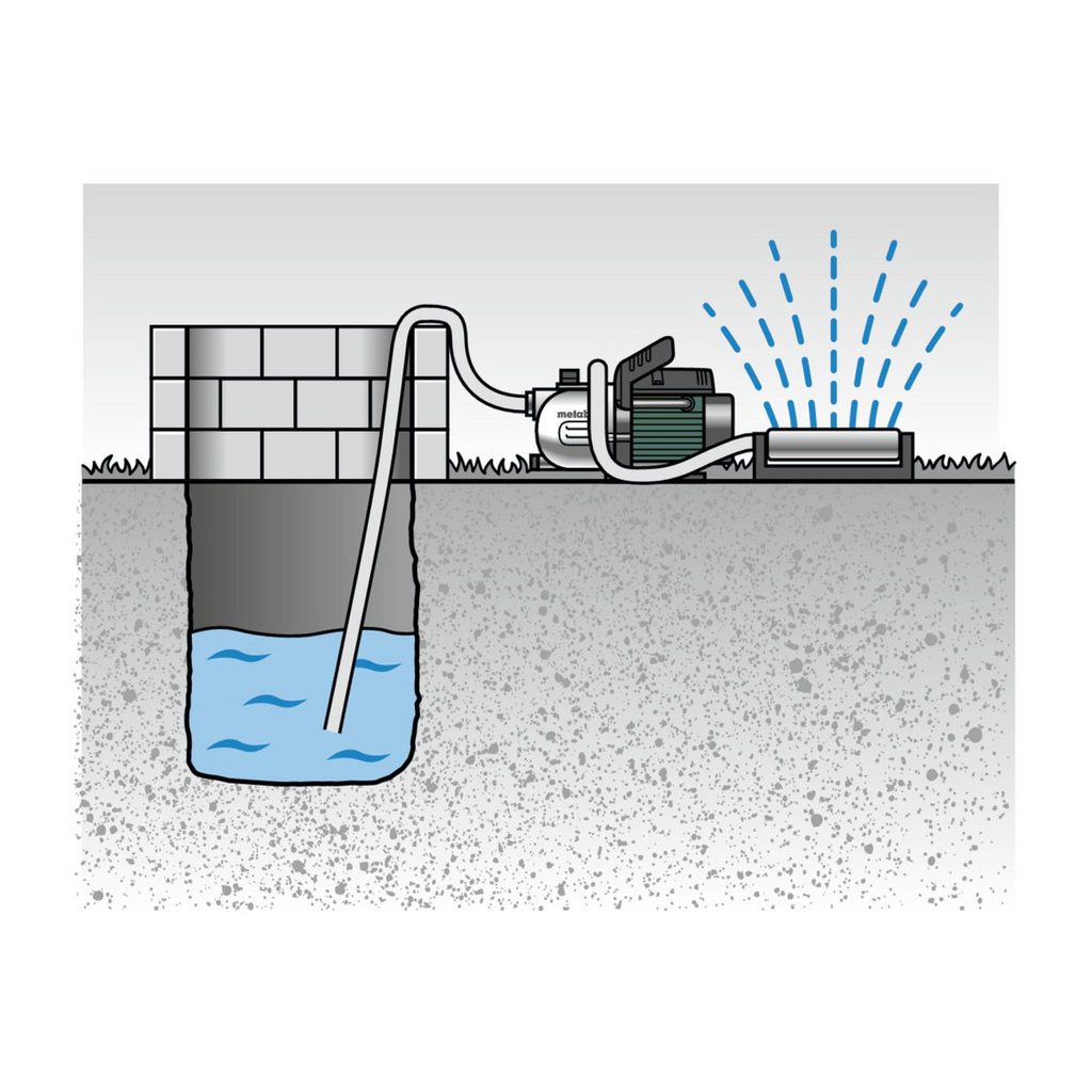 metabo-gartenpumpe-p-4000-g-600964000-2.jpg
